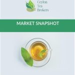 Market Report – 03rd & 04th April 2023